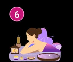 Customer arrives for the service